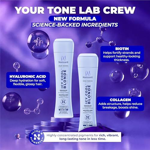 Naissant Purple Toning Shampoo & Hair Mask Set for Blonde Hair - Neutralizes Yellow & Brassy Tones, Hydrates & Strengthens, Sulfate & Paraben Free