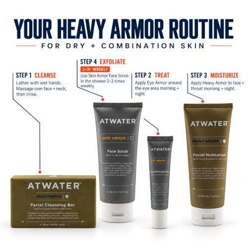 ATWATER Men's Intensive Face Moisturizer 3.4 oz for Dry Skin - Hydrating, Anti-Aging, Vegan