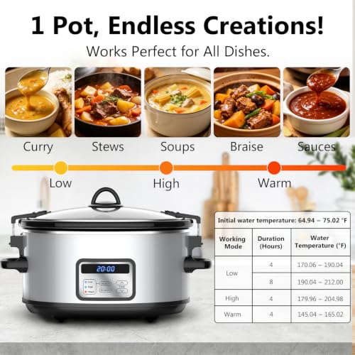6 Quart Programmable Slow Cooker with Locking Lid and Digital Timer