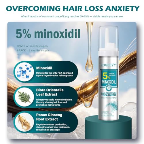 Minoxidil Foam for Men 5% Hair & Beard Growth Treatment - Unscented, 4 Pack