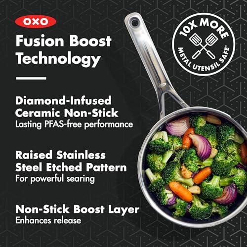 OXO Hybrid 2.5QT Nonstick Saucepan with Glass Lid - Induction & Oven Safe