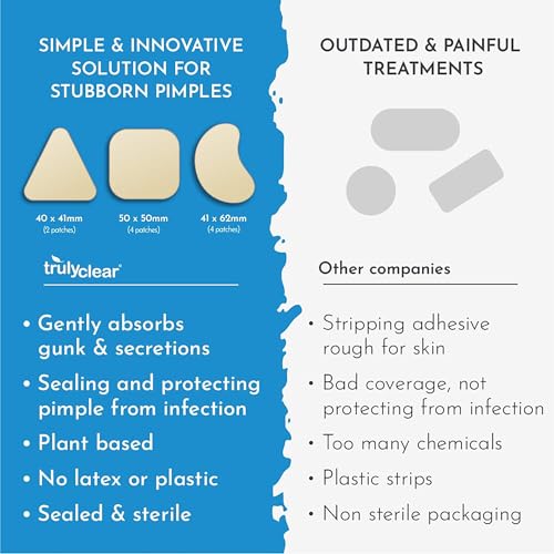 Truly Clear Acne Pimple Patches Assortment - 10 Count, Hydrocolloid Face & Body