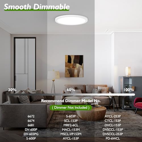 12 Inch Dimmable LED Flush Mount Ceiling Light 3200LM 5000K Brightever