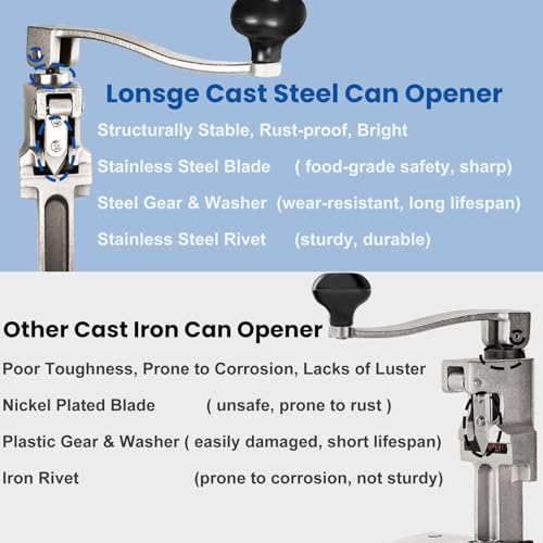 18.5-Inch Commercial Heavy Duty Can Opener - Industrial Stainless Steel Blade