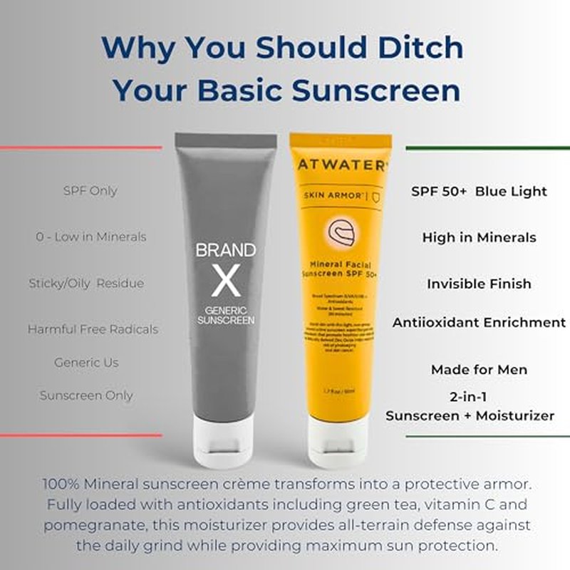 ATWATER Skin Armor Mineral Face Sunscreen SPF 50+, Ultra Light All-in-One Sunblock Moisturizer for Men and Women, Water & Sweat Resistant - 1.7 oz