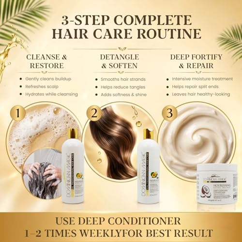 Nourishing Sulfate-Free Hair Care Set for Dry & Damaged Hair with Avocado & Coconut