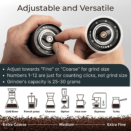 Manual Coffee Grinder Adjustable Conical Burr Black - Alpaca Ventures