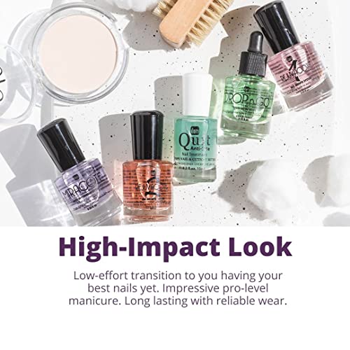 Miracote Quick-Dry High Gloss Top Coat - 3 Pack Nail Polish Sealer & Protector