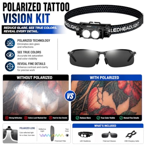 Polarized Tattoo Light Kit with Anti-Glare Glasses Set for Precise Coloring & Fine Details