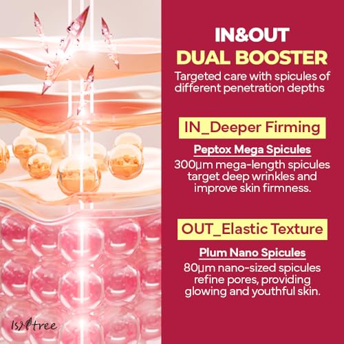 ISNTREE Plum Peptide Booster 2000s ? Firming & Hydrating Serum with Vegan Collagen & 5 Peptides ? Korean Skincare ? 50ml / 1.69 fl oz