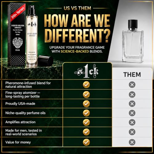 Liquid Silver Absolu Pheromone Cologne for Men - Bold Attraction Spray