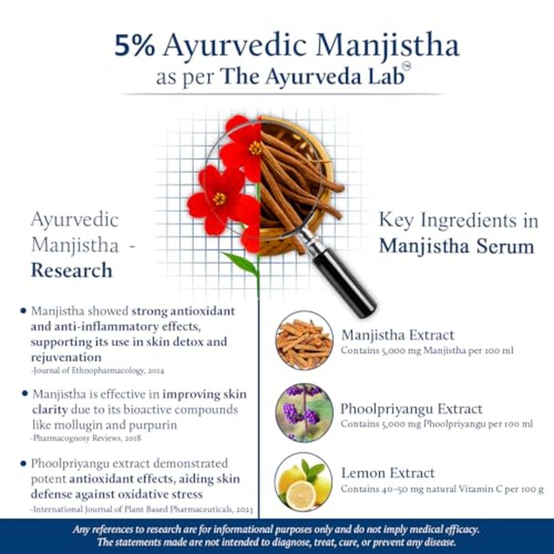 Blue Nectar Manjistha & Berry Face Serum | Helps Reduce the Appearance of Wrinkles & Improves the Look of Skin Firmness | Vitamin C & E Face Serum for Women & Men (13 Herbs, 1fl oz)