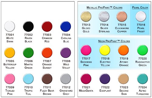 ProPaint Face & Body Paint - Aztec Turquoise 30ml, Water-Based, Long-Wearing