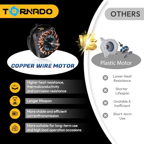 Tornado 20 Inch High Velocity Metal Floor Fan - New 3-Speed Industrial Cooling
