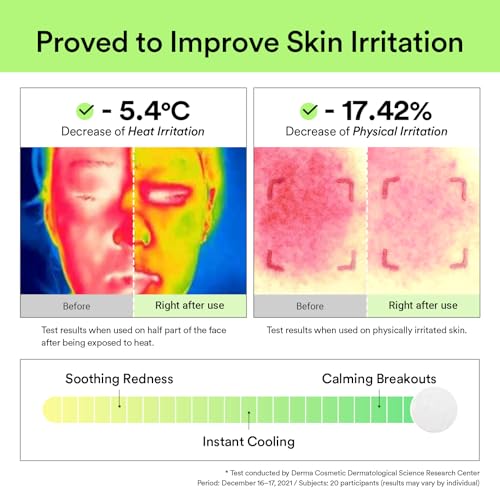 Soothing Heartleaf Spot Pad - Calming Korean Acne Toner Pads, 80 Count