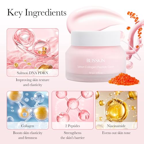 Intensive Repair Salmon Collagen Peptide Face Cream - Deeply Nourishing Formula with Peptides & Niacinamide for Essential Daily Care, 1.76oz