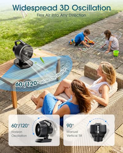 Portable Rechargeable Fan with Remote - Black, 30000mAh, Oscillating & Turbo Blades