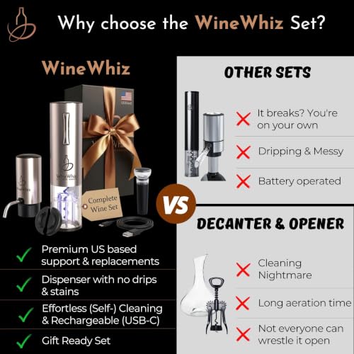 Electric Wine Opener & Aerator Set with Accessories - Rechargeable Automatic Corkscrew & Dispenser