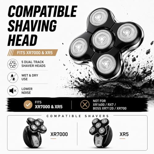 Shaver Replacement Heads Compatible with Remington XR7000 XR1500 - White