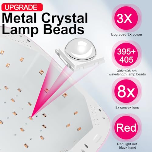 Pink UV LED Nail Lamp 54W – Professional Red Light Gel Curing for Nails