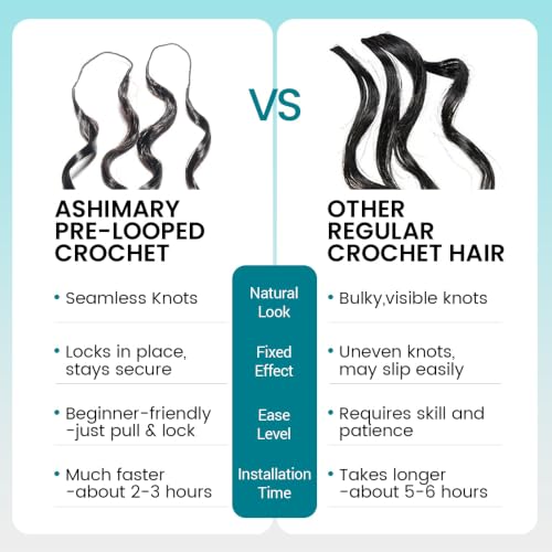 ashimary hair Burmese Curly Crochet Extensions 18in 50g Pre-Looped Knotless Natural Black