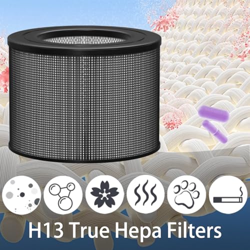 HEPA & Activated Carbon Air Purifier Filter Set for Filter Queen Defender 360, 4000, 7500 | 4-in-1 Replacement with Extra Pre-Filters