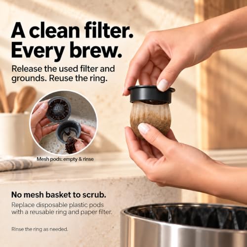 Reusable Coffee Pod Maker Kit - Black, Fits Keurig & Cuisinart Brewers