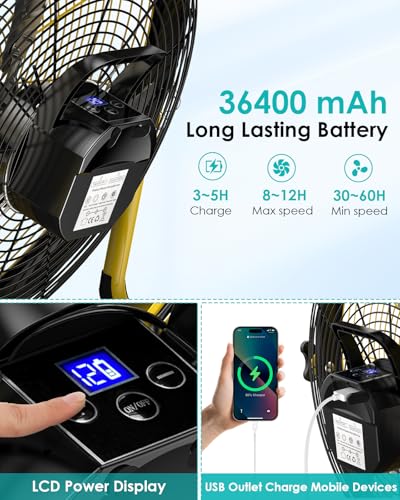 ZHULI 14" Solar Fan, Rechargeable Battery Operated Floor Fan