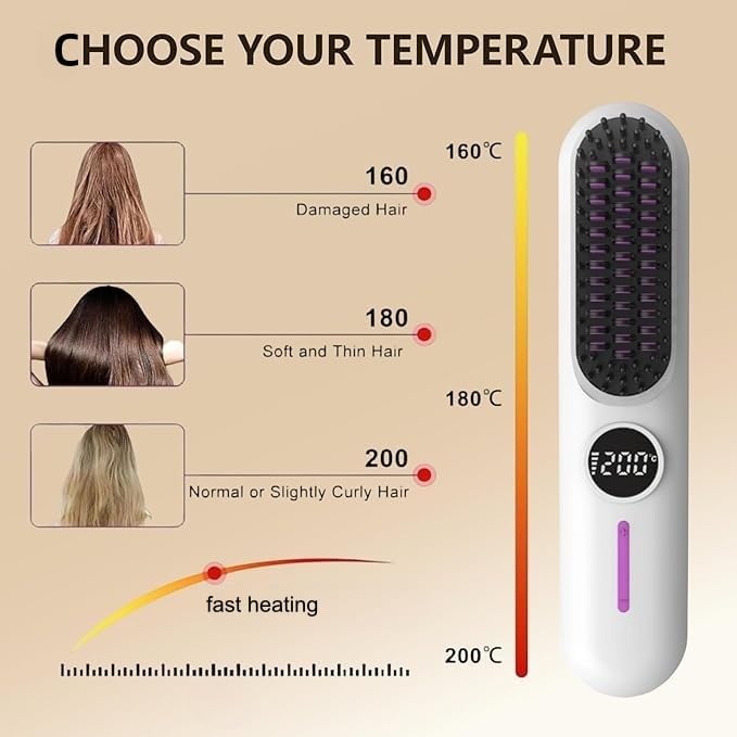 Cordless White Hair Straightener Brush with LCD & 7 Heat Settings – Travel & Daily Styling