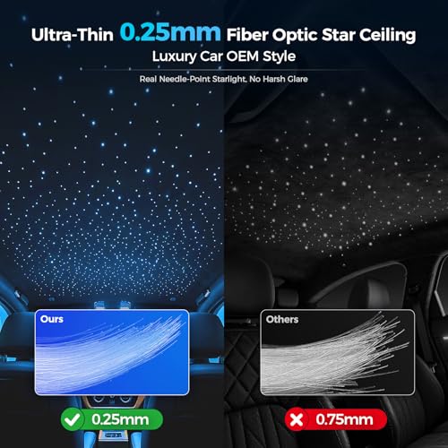 Car Star Ceiling Light Kit with Fiber Optic Starry Sky & Remote Control