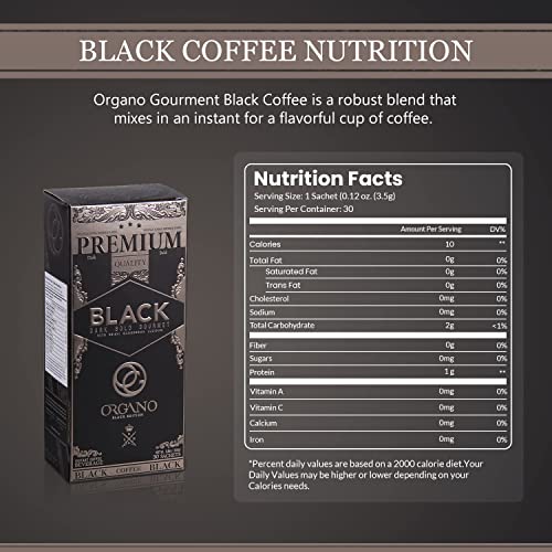 Organic Coffee & Cafe Latte Combo Pack - 100% Certified Gourmet Coffee