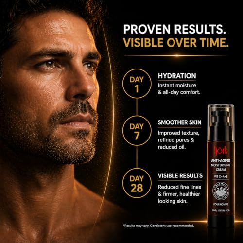 Men’s Anti-Aging Face and Neck Cream - Wrinkle & Firmness Serum for Men