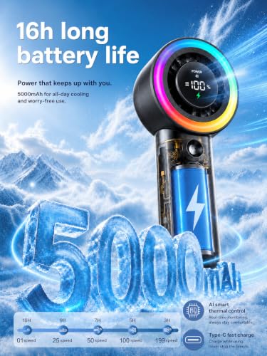 Portable Mist Fan with Ice Cooling & 26,000 RPM Turbo Airflow, 40ml Water Tank & 5000mAh Battery for Travel & Outdoors