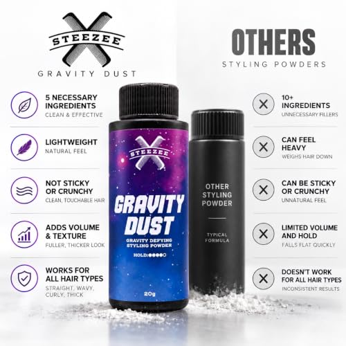 Men's Volumizing Hair Powder with Matte Finish - Natural Texture & All-Day Hold