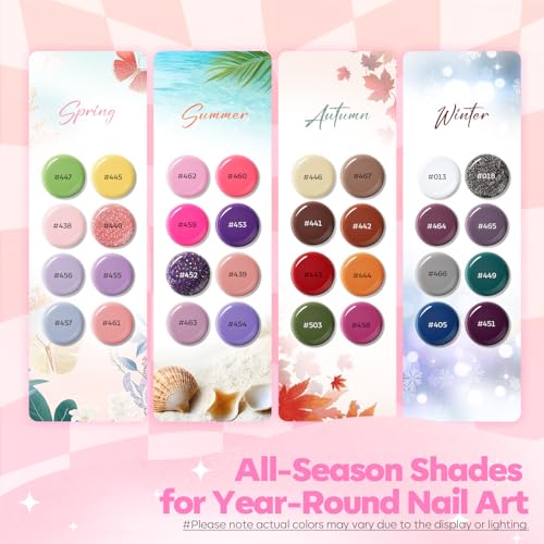 Modelones 133pcs Poly Nail Gel Kit 32 Colors All Seasons (0A-32 Colors All Seasons)