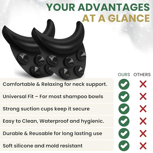 Premium 2 Piece Gel Cushion Set for head Portable Shampoo Bowl Neck Rest Sink Hair Washing Basin Waterproof Support Pillow for Tub Salon Lavacabezas European Chair