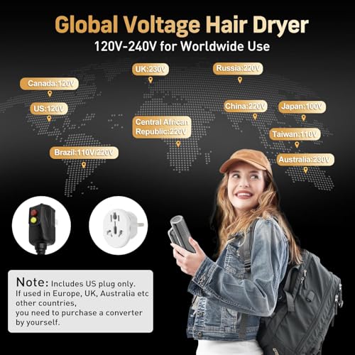 Grey Travel Hair Dryer with Dual Voltage and Fast Drying Brushless Motor