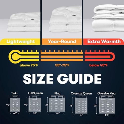 King Size Goose Feather Down Fiber Comforter - Light Warmth, Hypoallergenic, 100% Cotton Cover