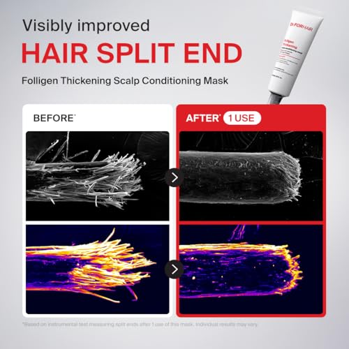 Scalp Care Kit for Hair Thinning & Loss - Travel Size 4-Step System