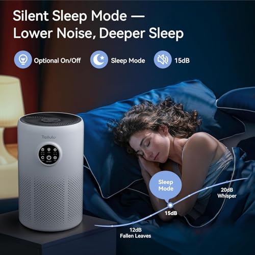 Tailulu White Air Purifier for Home & Bedroom Up to 1600 sq ft with Washable Filter