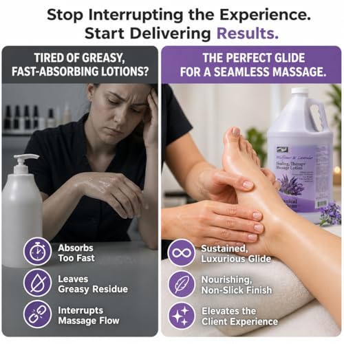 Pro Nail Salon Manicure & Pedicure Massage Lotion - Lavender / 128 Fl Oz