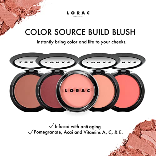 LORAC Aura Color Source Buildable Blush with Anti-Aging Benefits