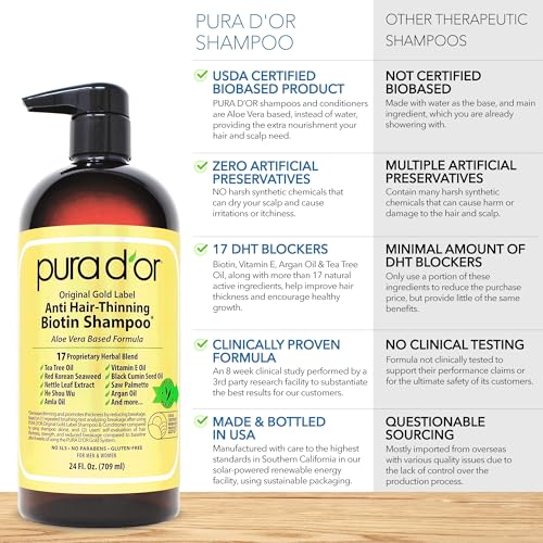 Organic Biotin Hair Thickening Shampoo & Conditioner Set - Natural Earthy / 24 Fl Oz Pack of 2