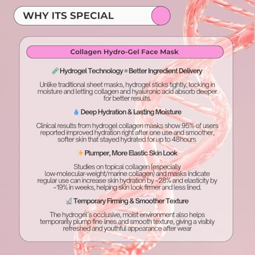 | Deep Collagen Hydrogel Face Mask With Niacinamide, Low Molecular Collagen, Galactomyces Ferment Filtrate, Low Molecular Hyaluronic Acid (28g x8ea)