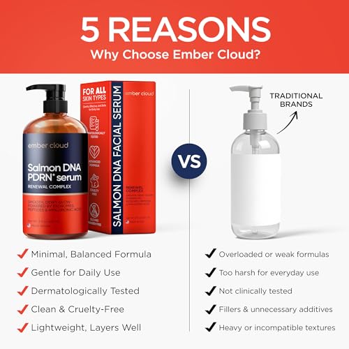 Salmon DNA PDRN Serum with Hyaluronic Acid & Peptides - 8 Oz, Hydrating & Brightening