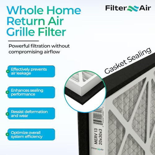 20 x 30 x 3 MERV 13 Pleated Air Filter with Black Gasket - 2 Pack, Compatible with Zephyr VGF Series