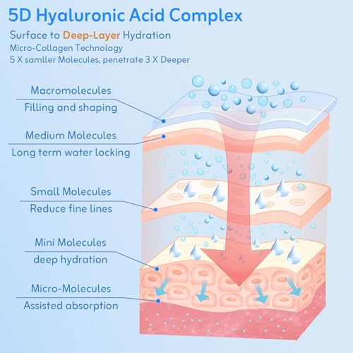 Hydrogel Face Mask 4-Pack with Collagen & Hyaluronic Acid for Deep Hydration