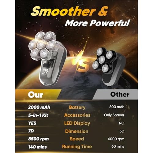 Head Shaver for Bald Men, 7D Floating Bald Head Shaver 5-in-1 Grooming Kit, Wet/Dry Electric Razor with LED Display, Turbo Speed, Magnetic Detachable Blades, IPX6 Waterproof, Type-C Rechargeable