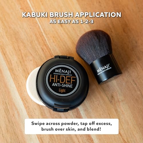 Menaji Deluxe Kabuki Brush for Men - 1 Ounce Travel Makeup Brush - Synthetic, Flawless Application