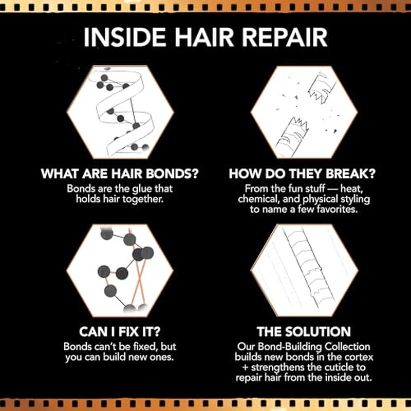 Bumble and bumble. Bond-Building Hair Repair Shampoo | For Damaged Hair | Color Safe | Anti Frizz + Adds Shine | Curly, Wavy, Straight